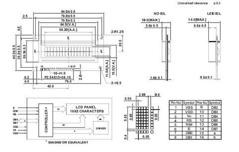 Transmissive Grey Mode STN شاشة LCD 16 X 2 شاشة LCD وحدة مع 1/16 واجب